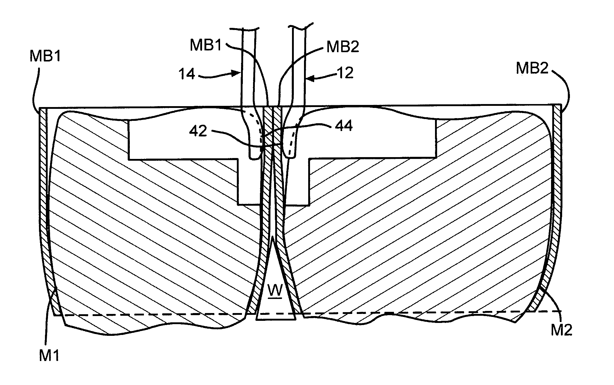 Method for in-situ simultaneous shaping of adjacent matrix bands and tools