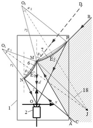 Single-camera double-spherical-mirror image binocular vision measurement system and method