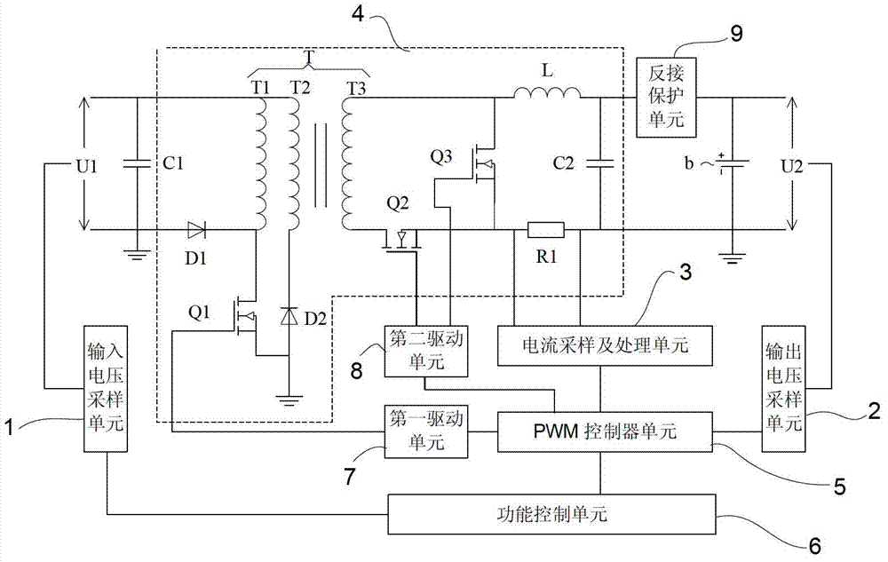 Bidirectional DC (direct current)/DC conversion device