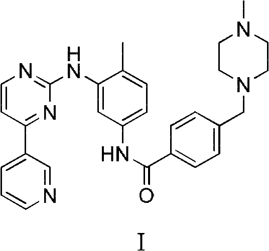 Method for preparing anti-tumor medicine imatinib