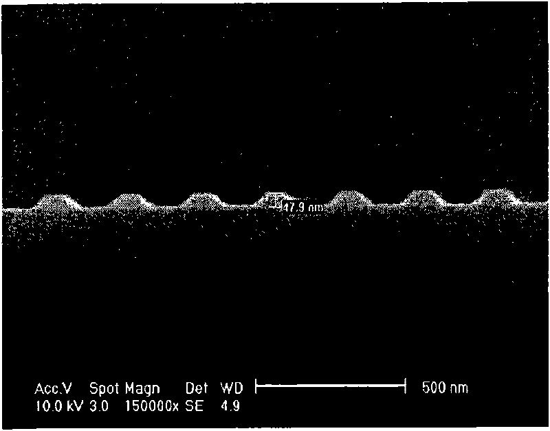 Method for preparing hundred nano grade narrow line width holographic grating photoresist pattern with various features