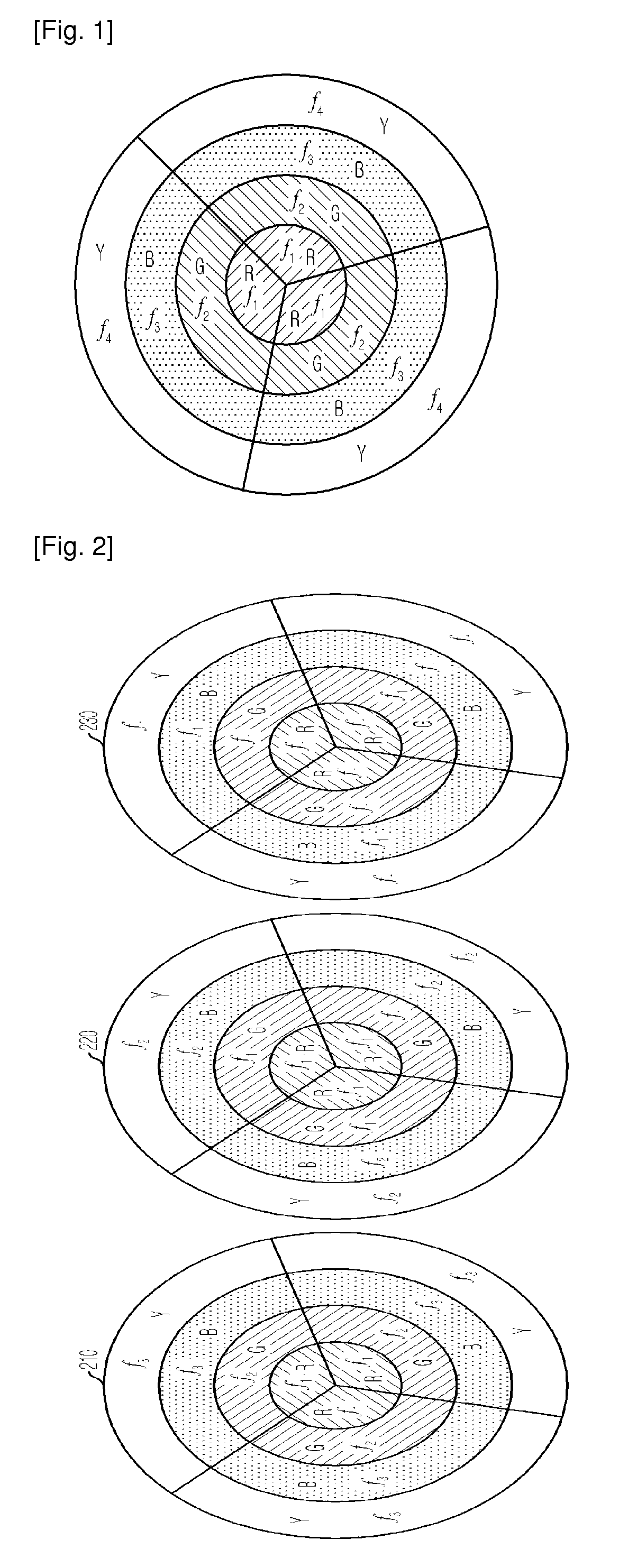 Method for managing multiple frequency assignment using terminal's received performance in OFDMA WRAN system