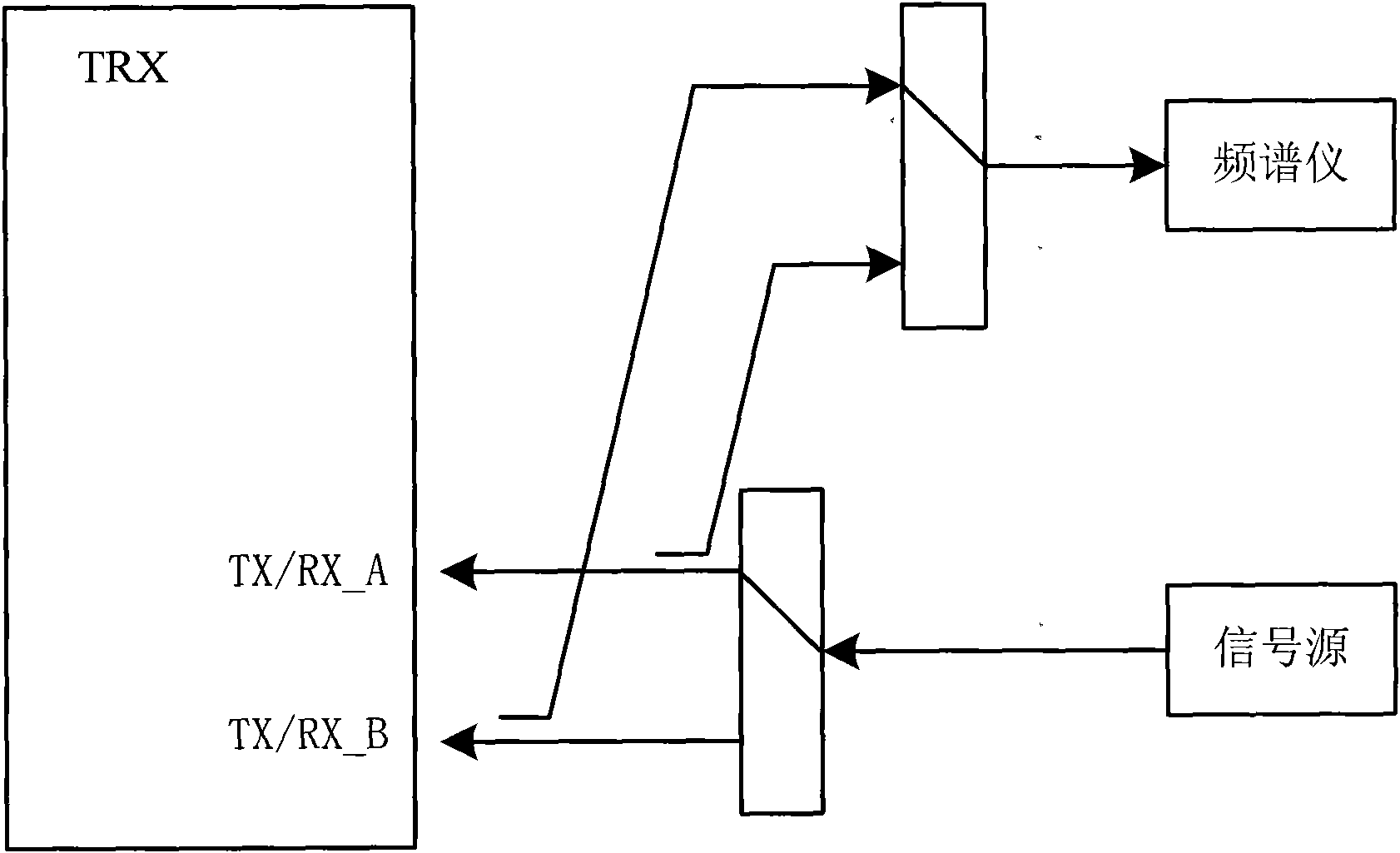 Transceiver module based on time division duplex and processing method thereof