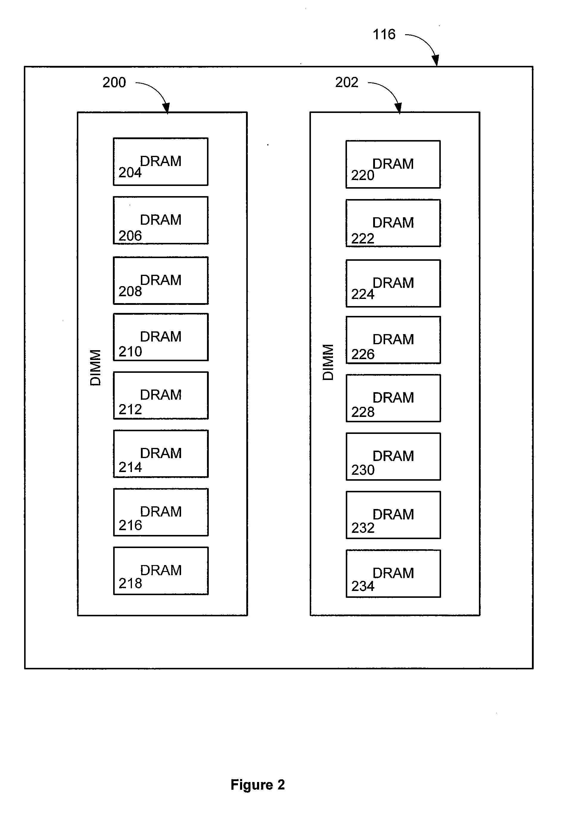 Prediction and prevention of uncorrectable memory errors