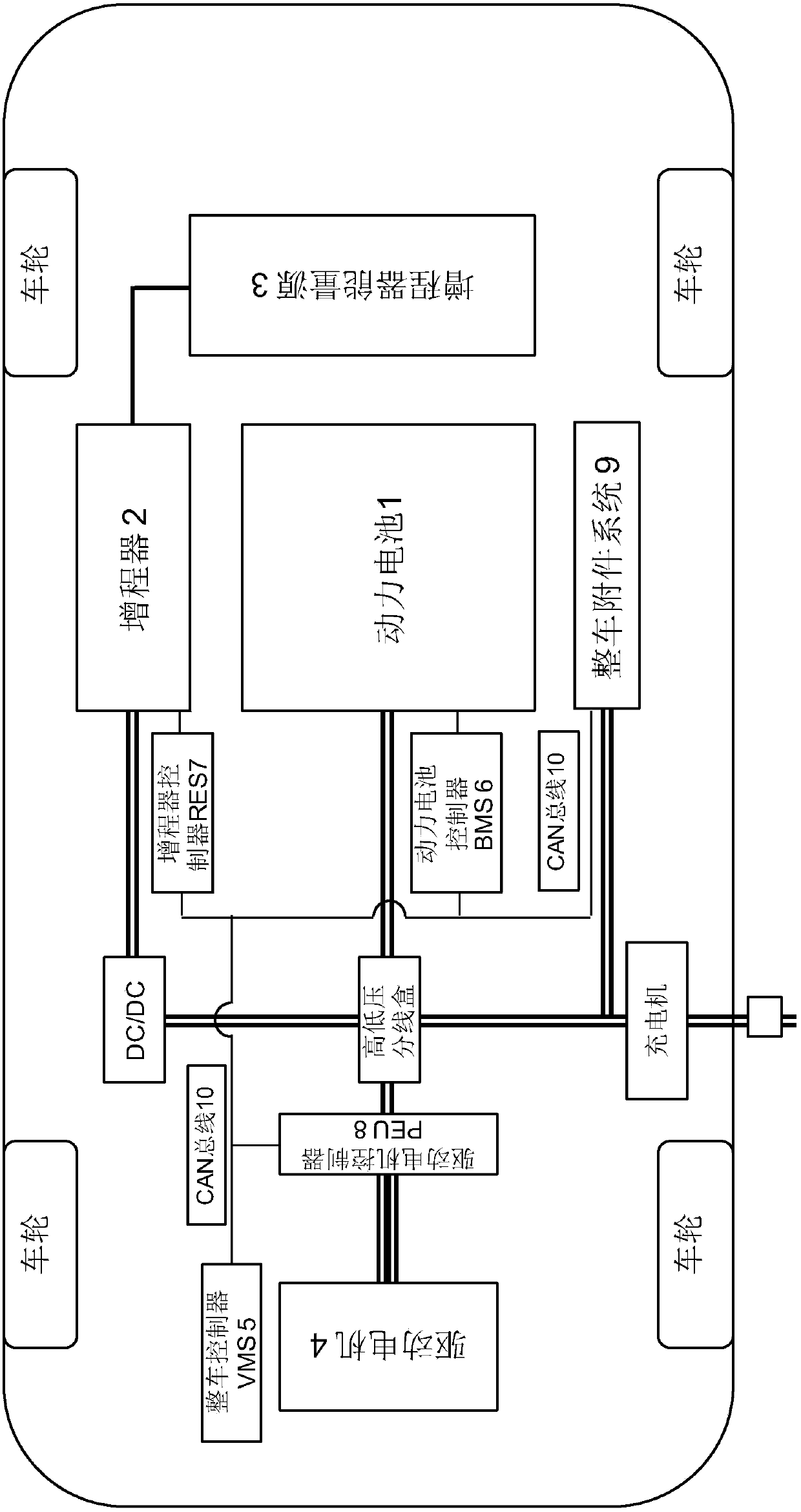 A Fuzzy Logic Algorithm Based Energy Management Method for Hybrid Power System