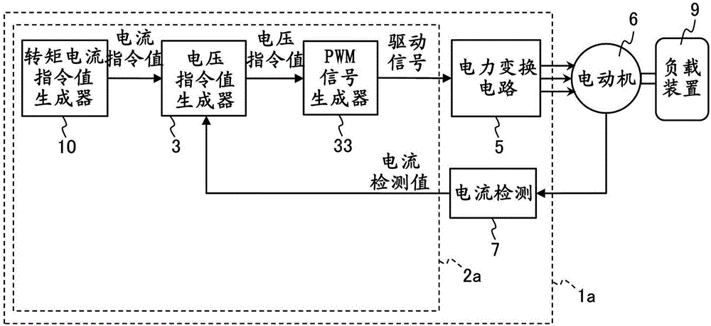 Motor control device, compressor, air conditioner and program