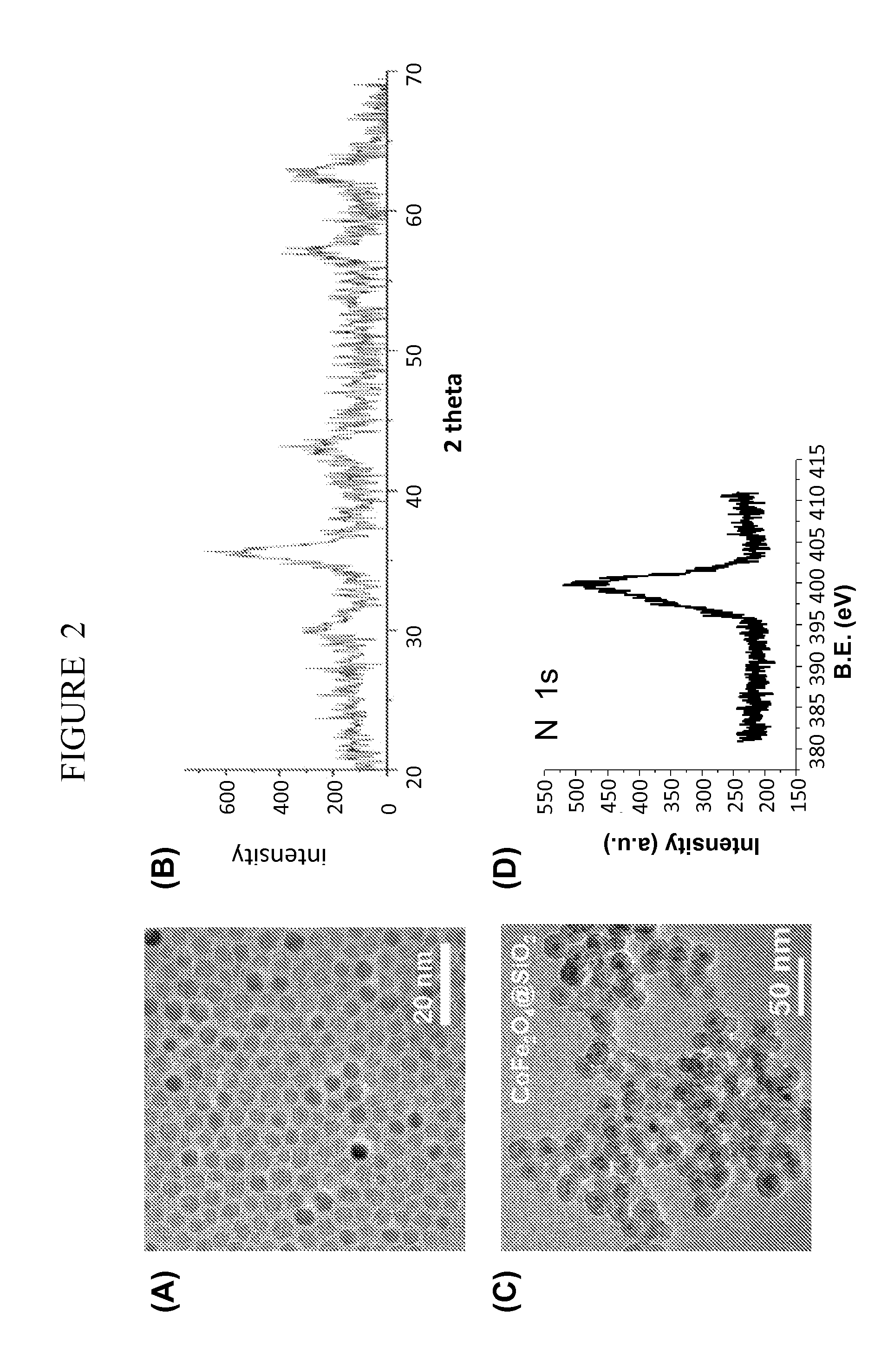 Contrast agents