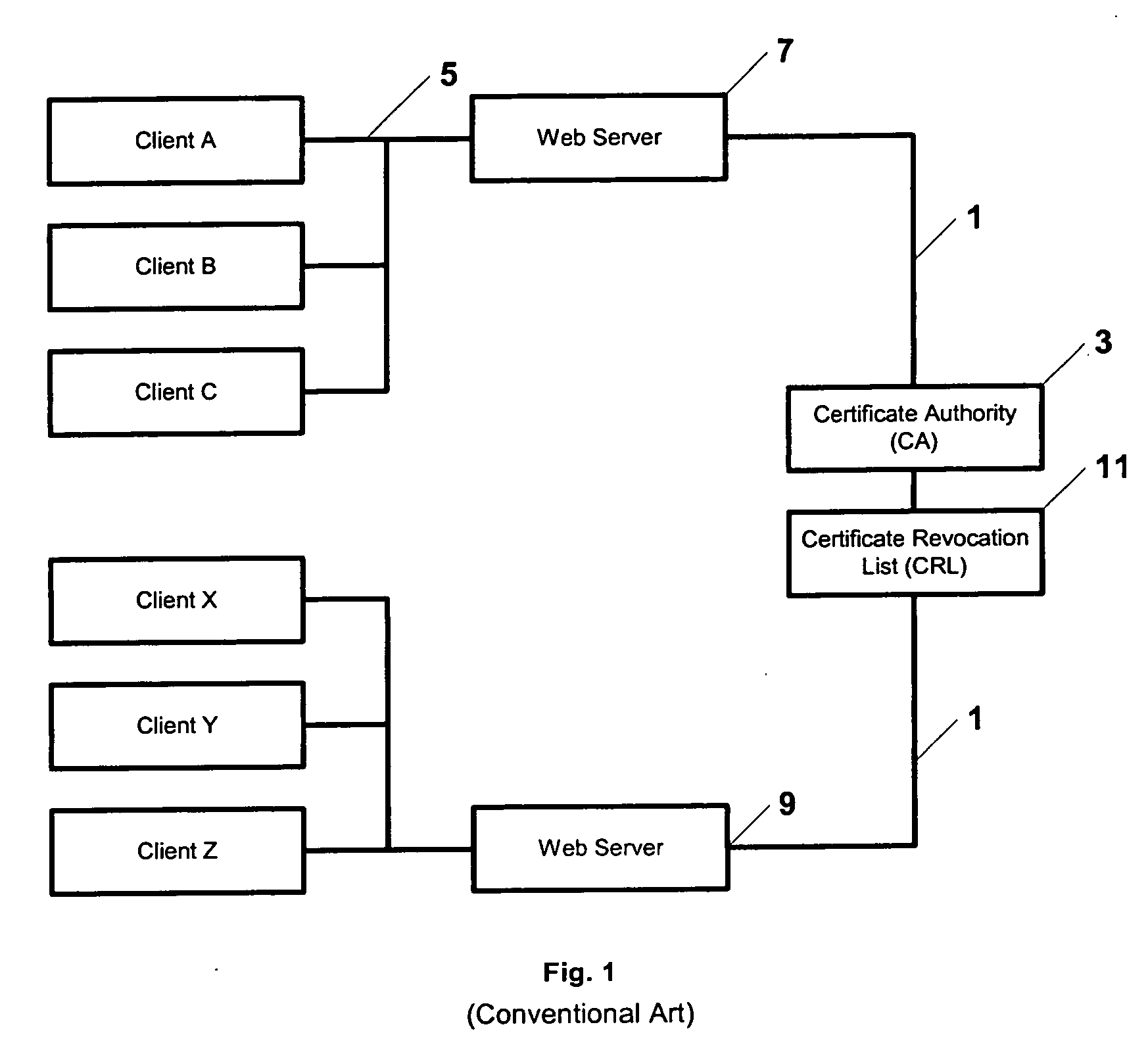 Method and system for digitally signing electronic documents