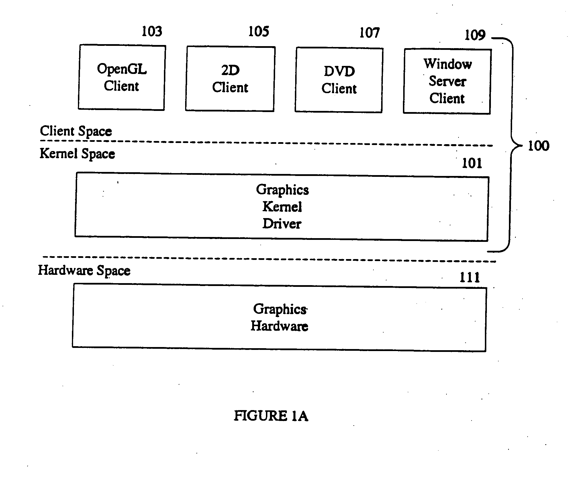 Virtualization of graphics resources