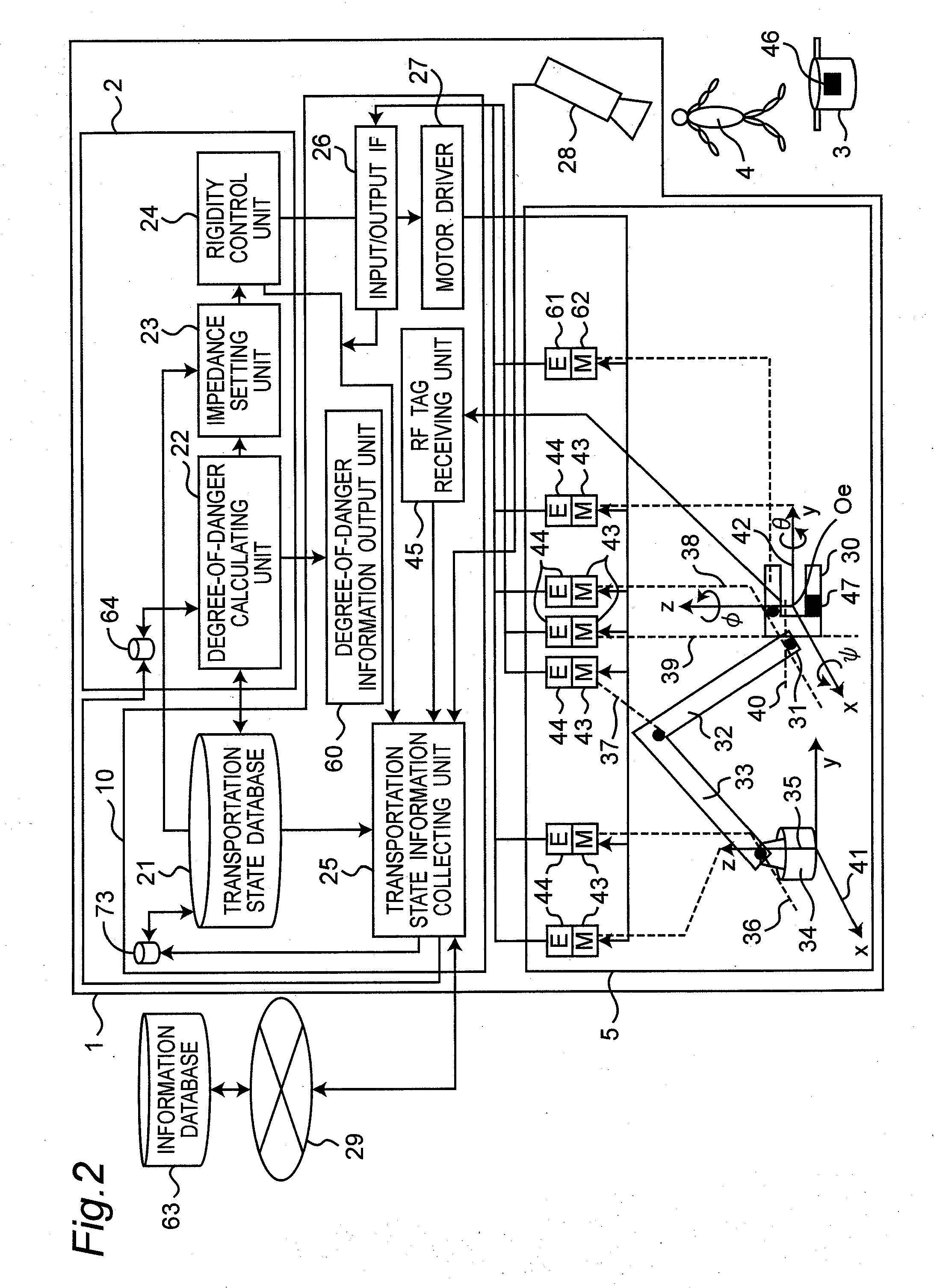 Apparatus and method for controlling robot arm, and robot and program