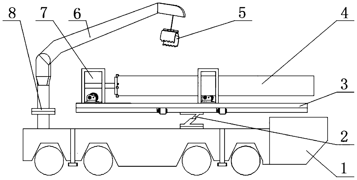 A packing mechanism for cylindrical products