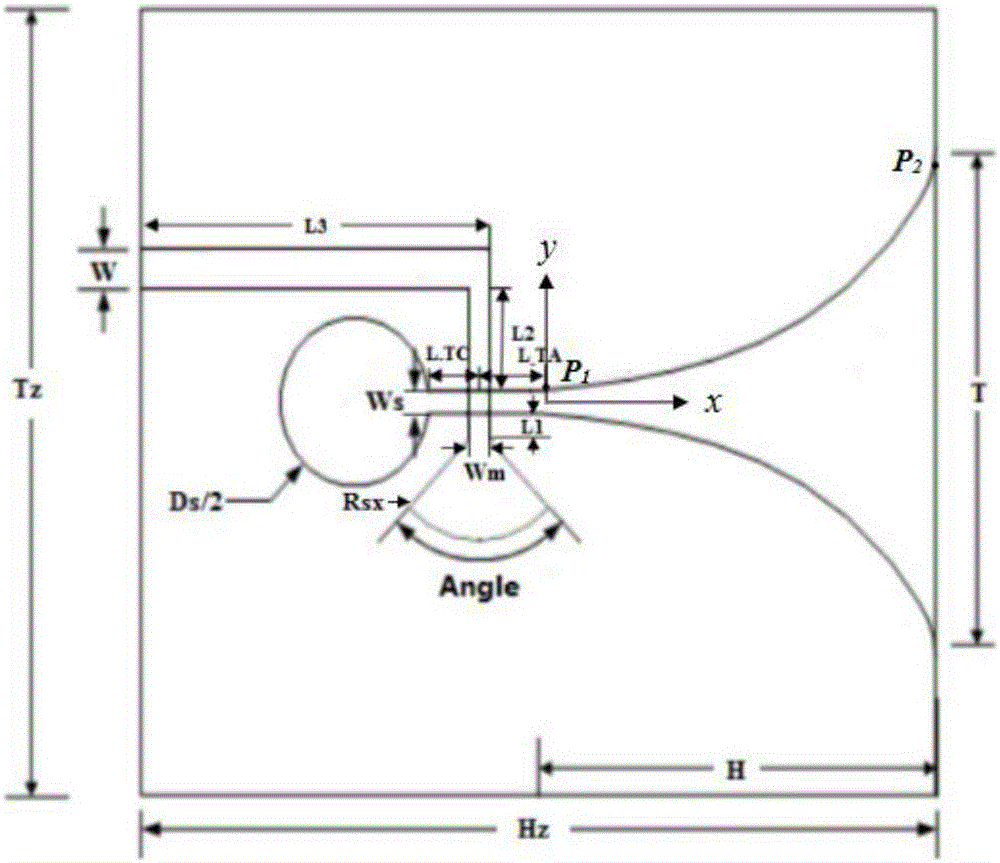 Novel small Vivaldi antenna