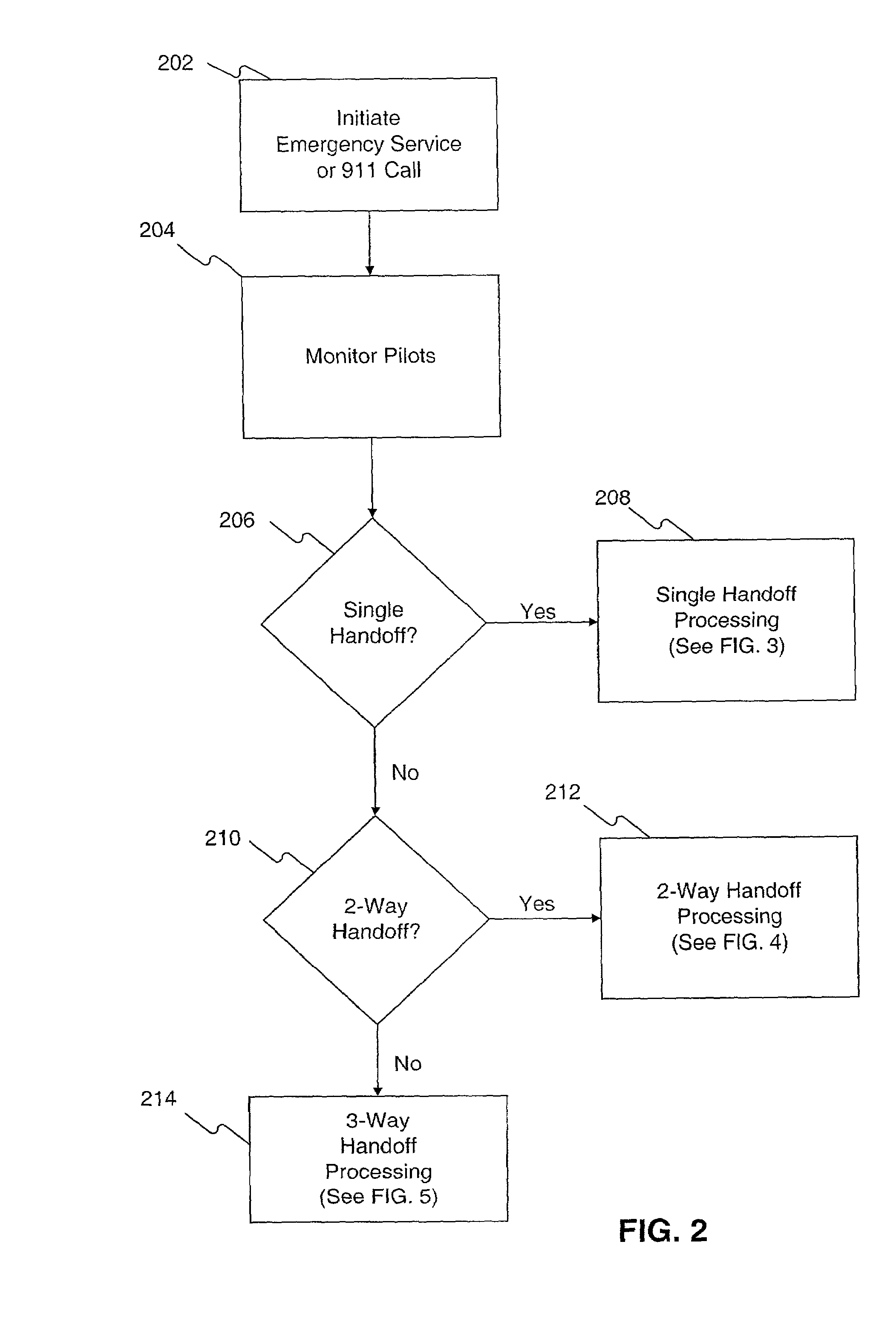 Method and system for mobile location detection using handoff information