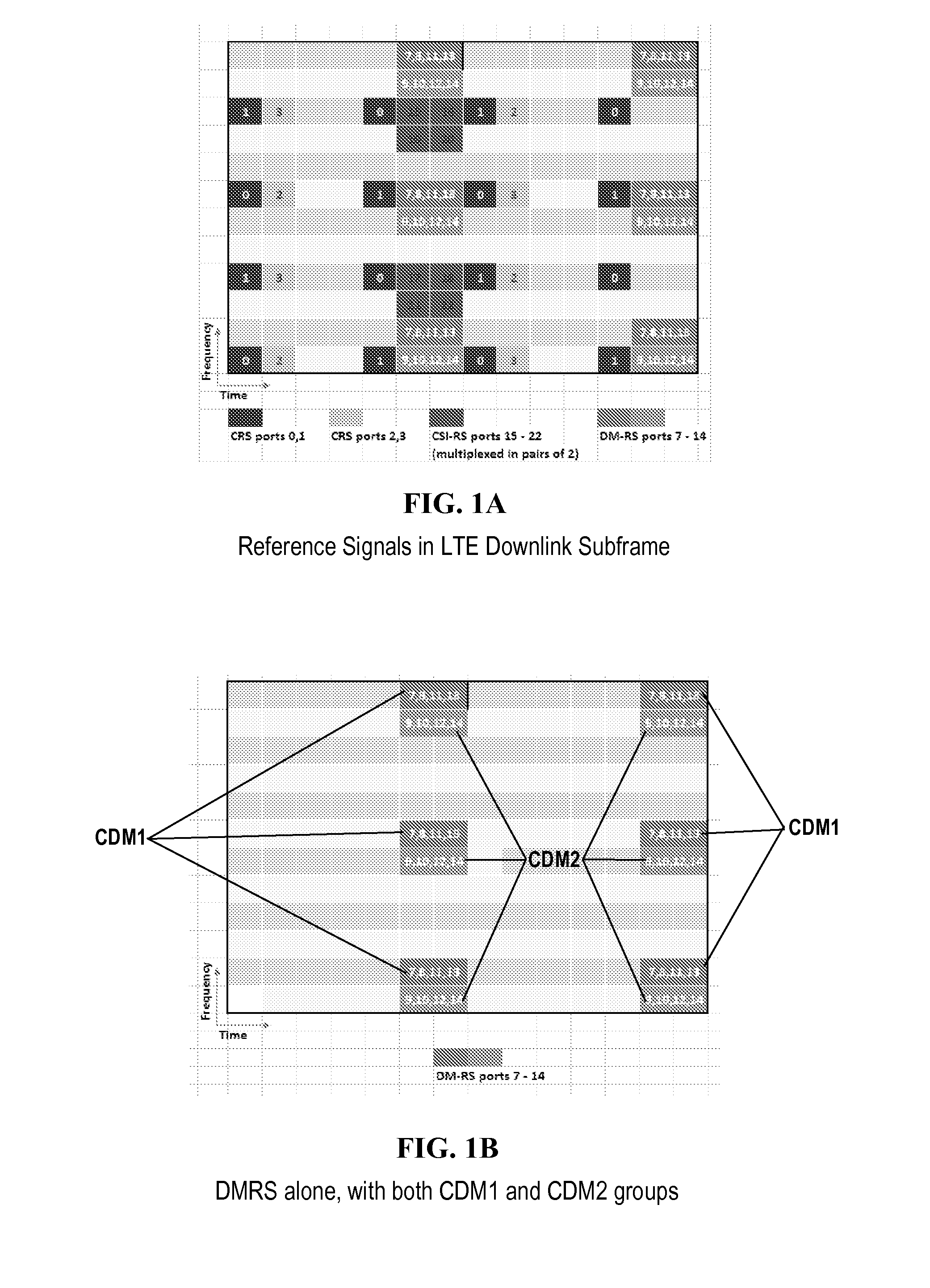 Method and apparatus for robust two-stage OFDM channel estimation