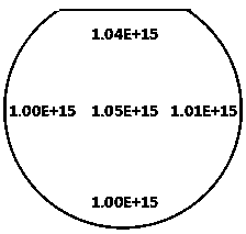 Method for improving uniformity of doping concentration of silicon epitaxial layer for photosensor