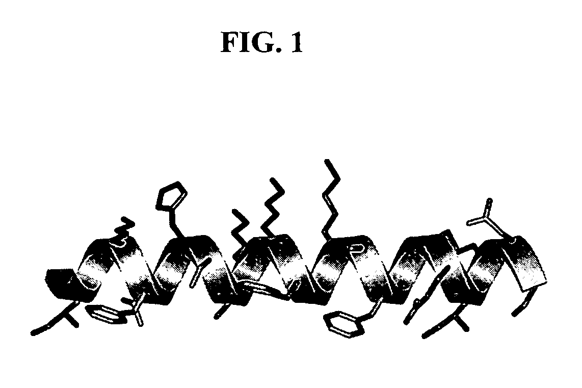 Facially amphiphilic polyaryl and polyarylalkynyl polymers and oligomers and uses thereof