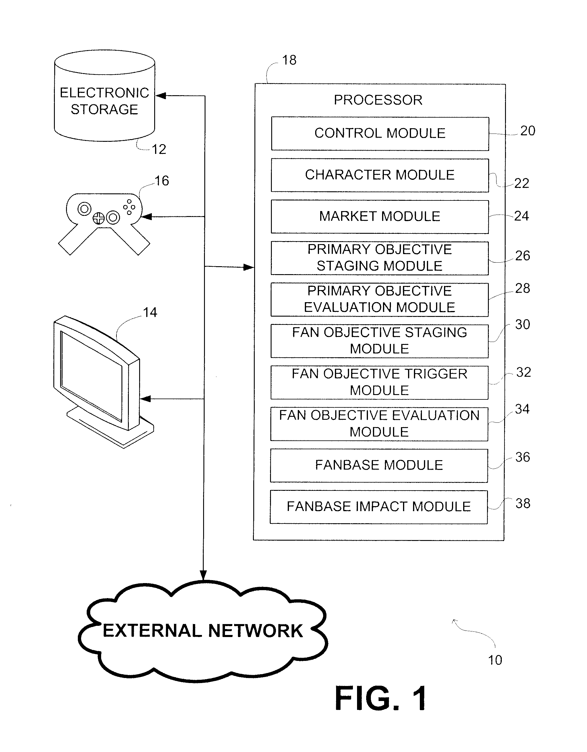 Videogame system and method that enables characters to earn virtual fans by completing secondary objectives