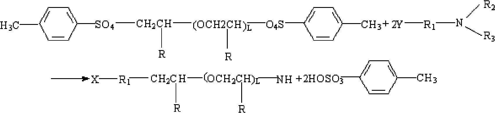 Polyamine inhibitor for drilling fluids and method for preparing polyamine inhibitor