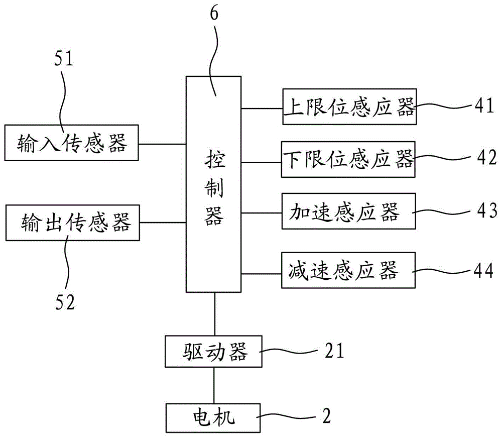 A nylon monofilament constant tension wire feeder