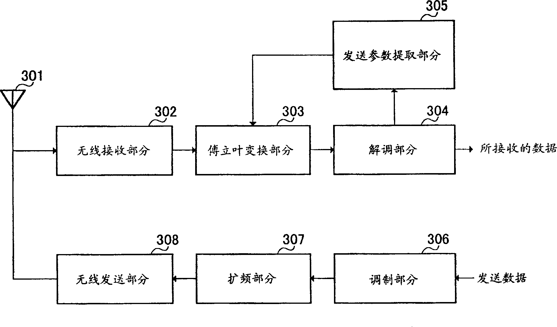 Radio base station and communication terminal