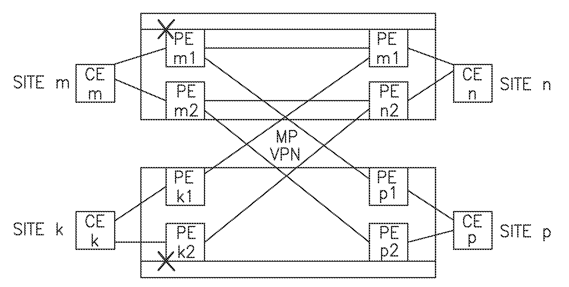 Technique for protecting communication traffic in a connection having redundancy