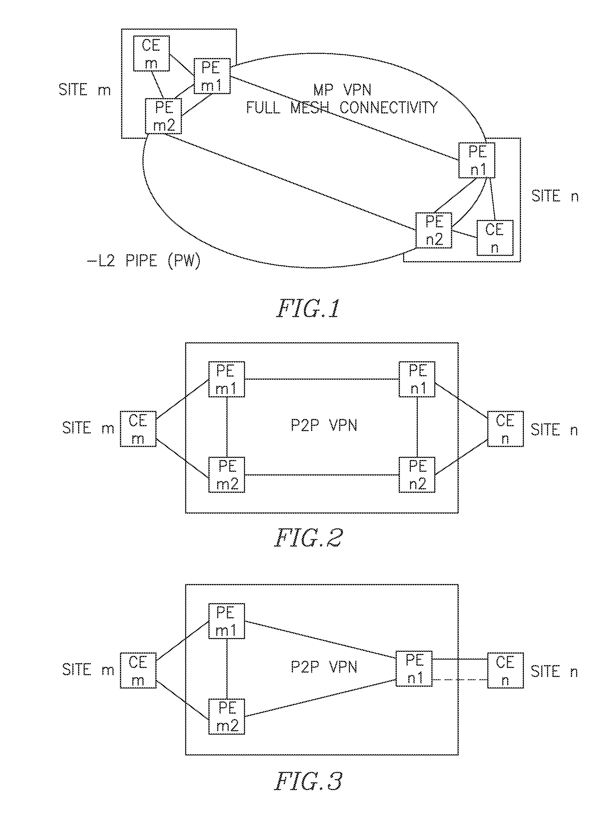 Technique for protecting communication traffic in a connection having redundancy