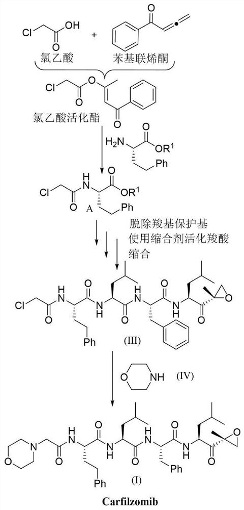 Method for efficiently preparing carfilzomib