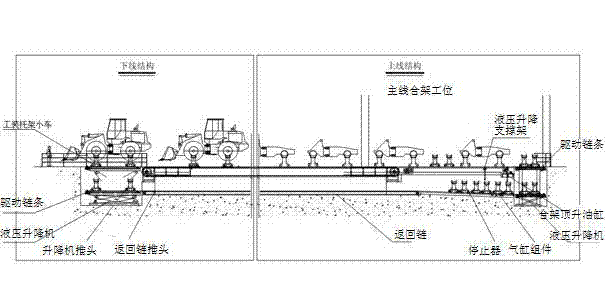 Online frame combination arrangement manner of large engineering machinery and online frame combination method