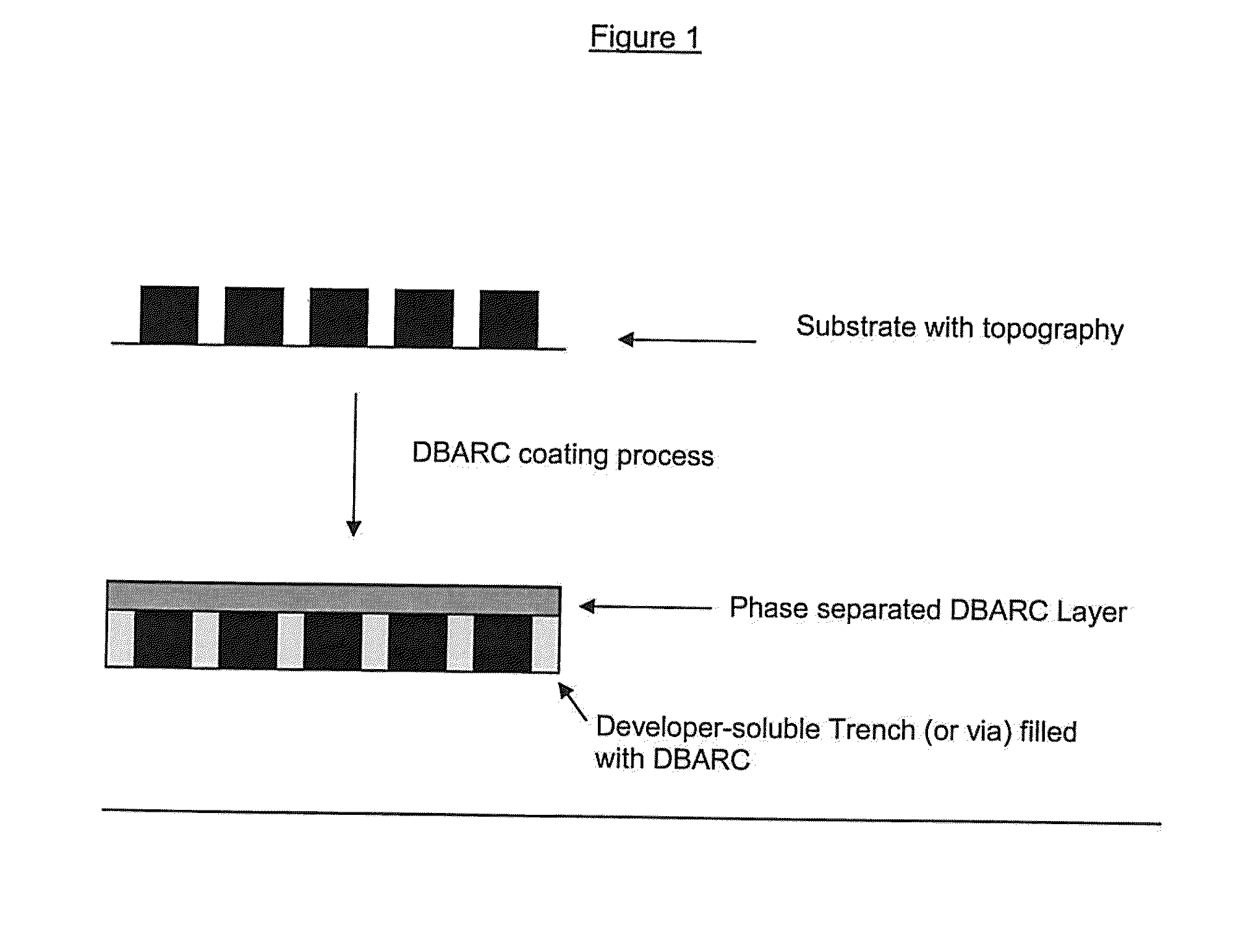 Positive-Working Photoimageable Bottom Antireflective Coating