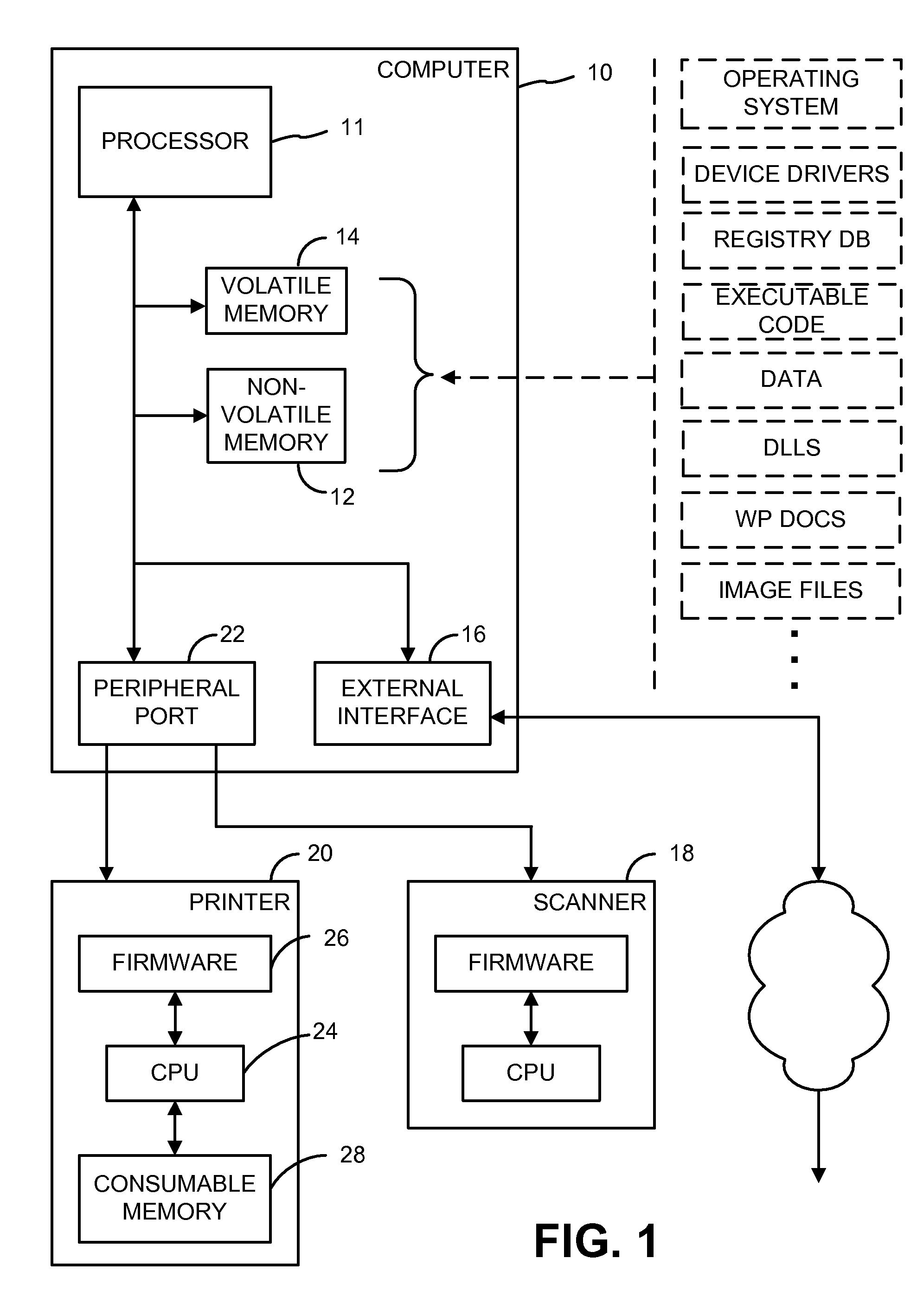 Methods Utilizing Steganography