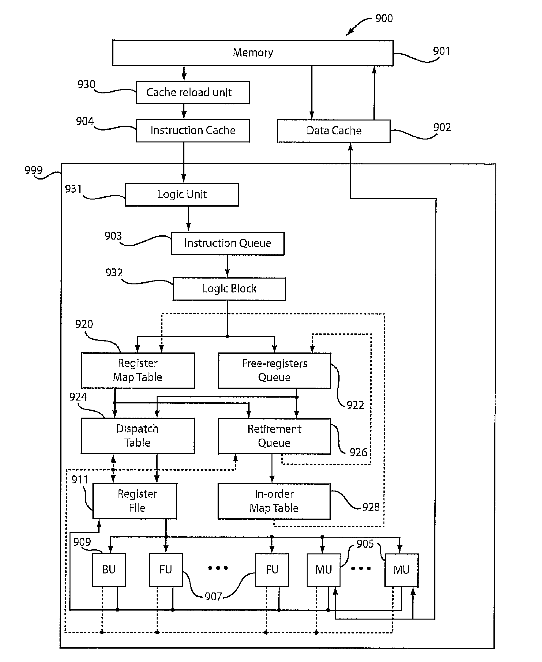 Implementing instruction set architectures with non-contiguous register file specifiers