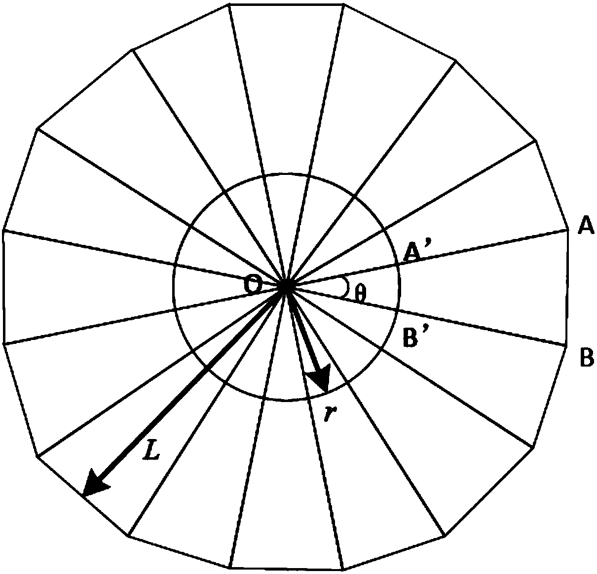 Method for constructing constitutive parameters of metamaterial based on transformation optics