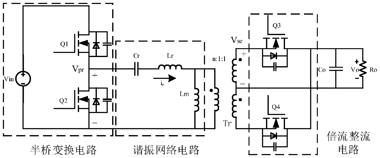 An Energy Feedback LLC Resonant Converter Light Load Voltage Modulation System and Modulation Strategy