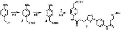 Ortho-dithiol reactive treatment probe for drug release monitoring and preparation method of ortho-dithiol reactive treatment probe