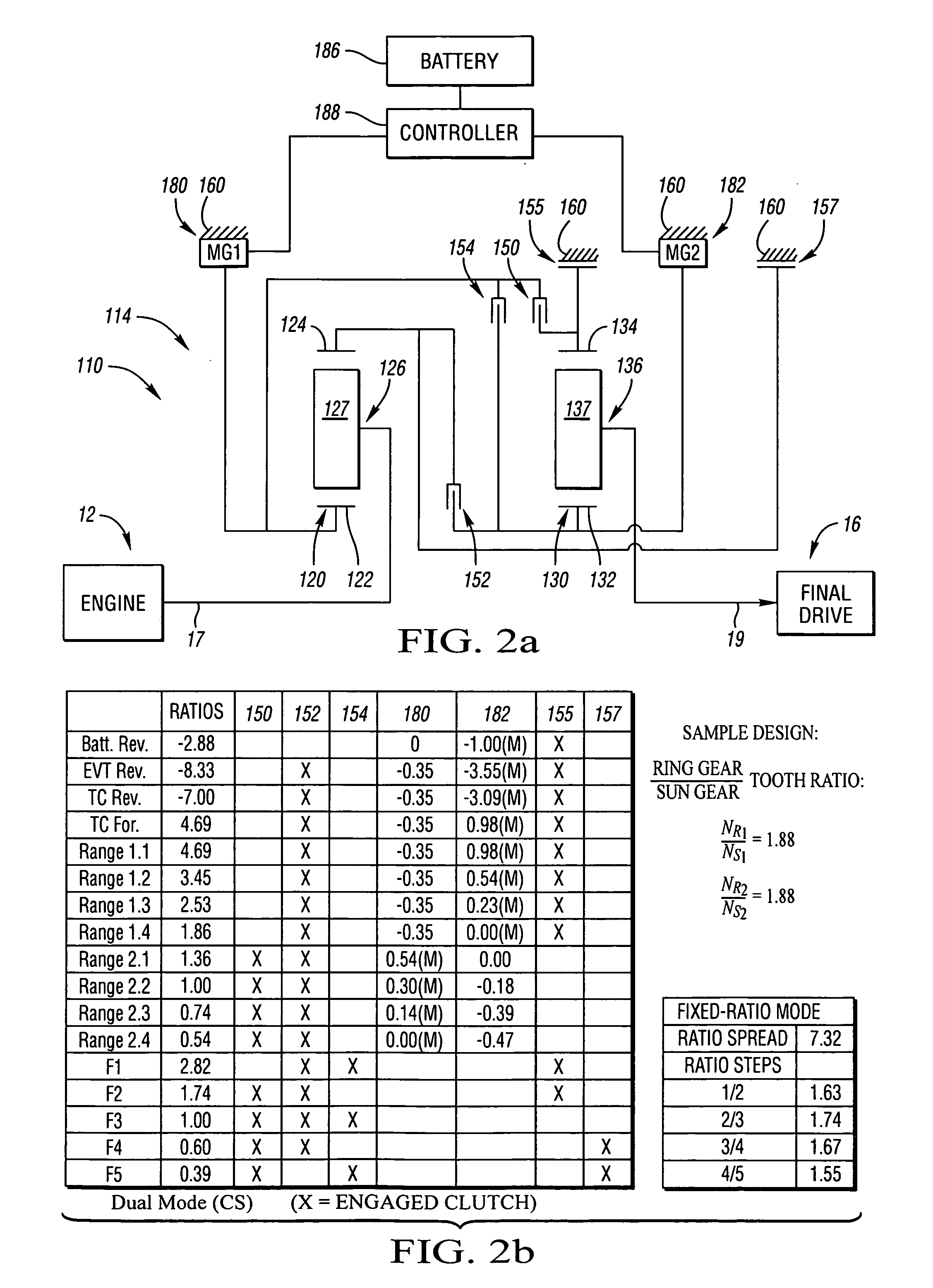 Two-planetary electrically variable transmissions with multiple fixed ratios