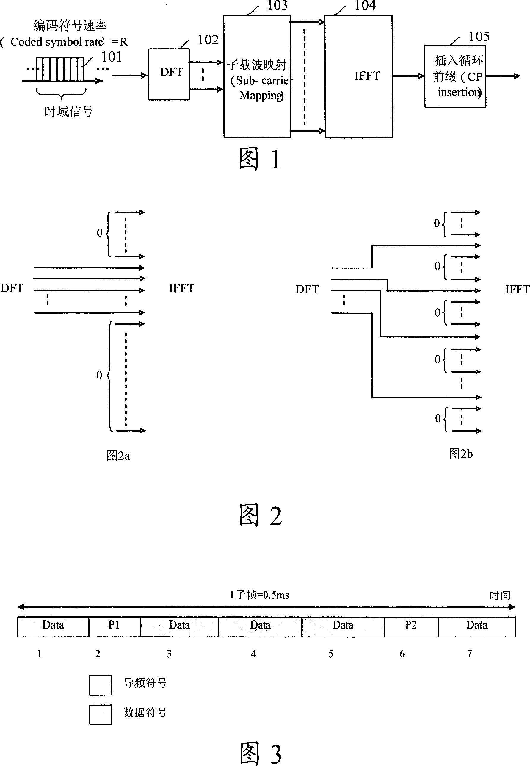 Pilot frequency mapping method and radio communication system