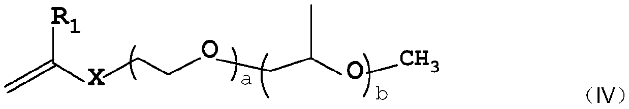 Polycarboxylate superplasticizer containing phosphate group as well as preparation method and application of polycarboxylate superplasticizer