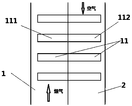 Power plant boiler flue gas waste heat utilization system with balanced flow