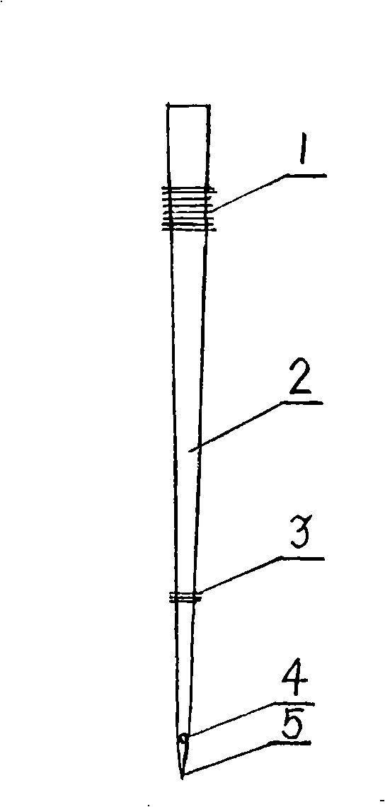 Technique of floss for embroidery