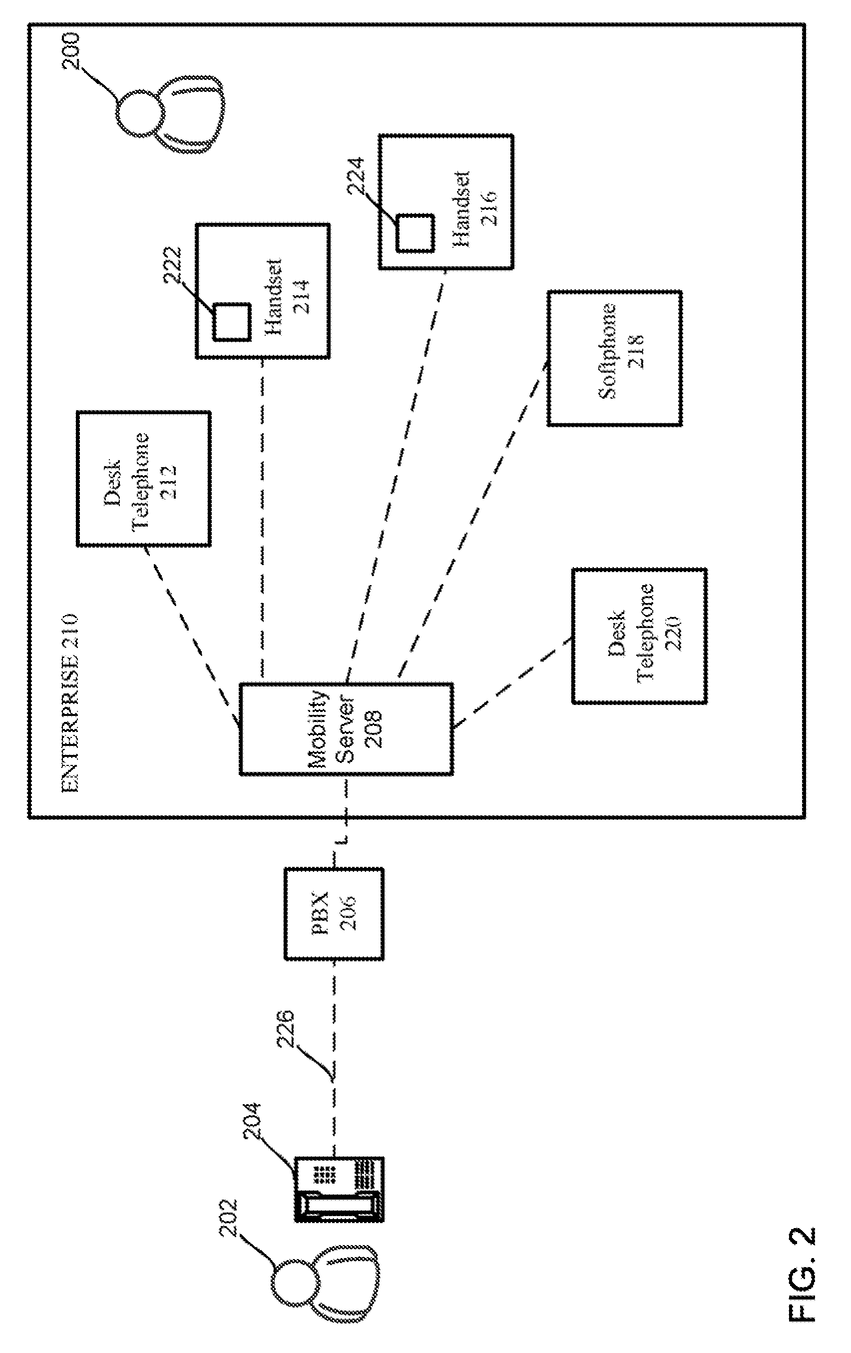 Methods and arrangment for implementing an active call handover by employing a switching component