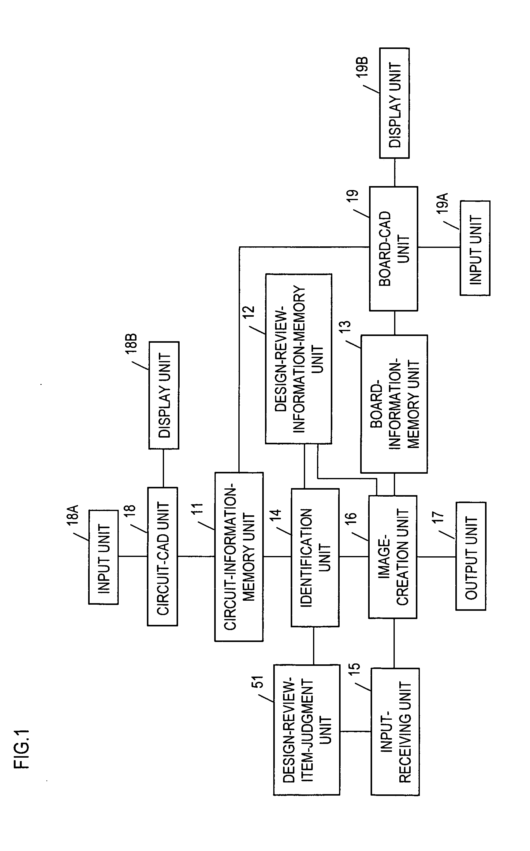 Design review output apparatus, design review support apparatus, design review system, design review output method, and design review support method