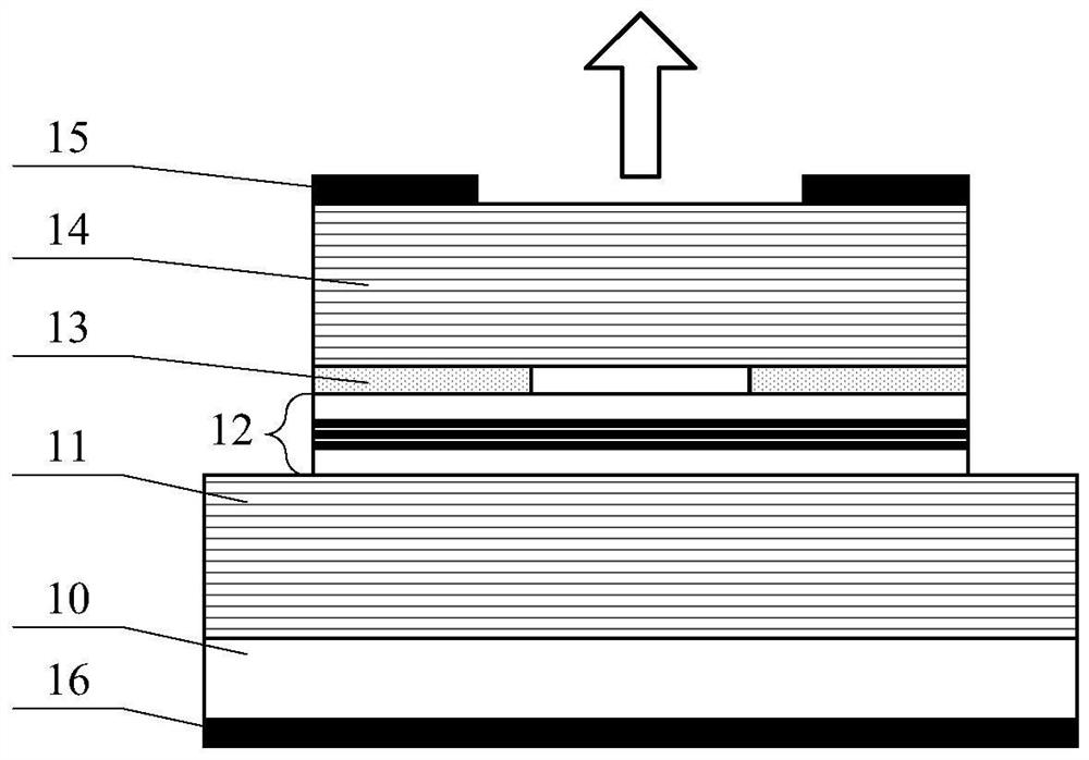 Resonant cavity, laser unit, laser and laser radar