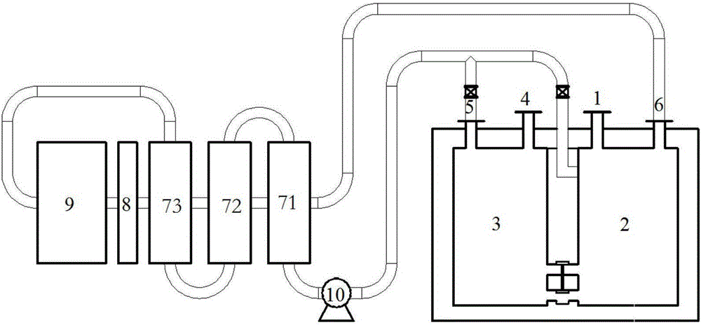 Low concentration, large wind volume and high odor waste gas concentration energization equipment and technology thereof