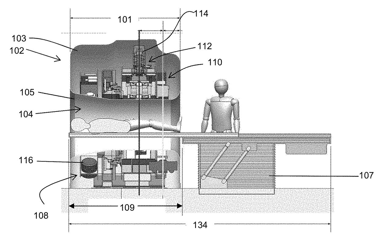 System for emission-guided high-energy photon delivery