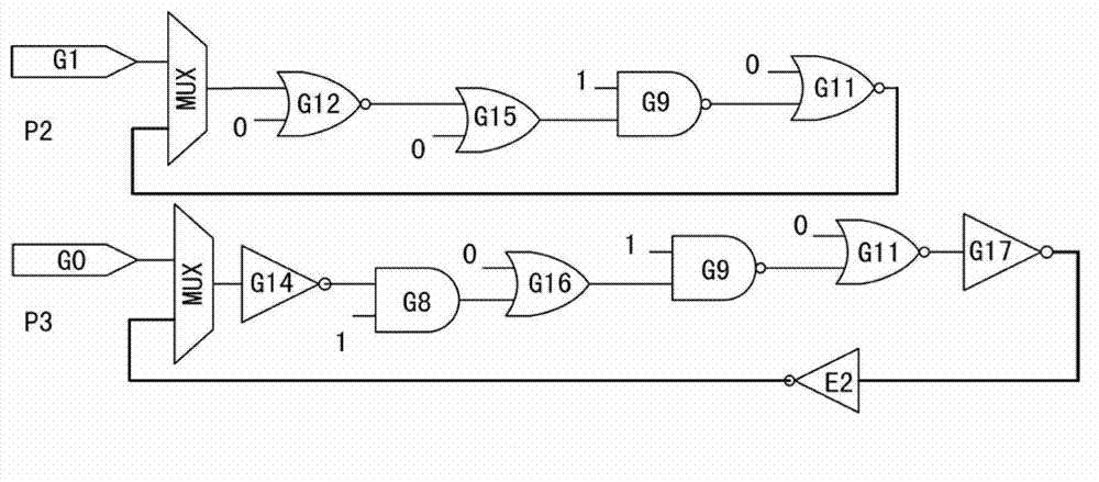 Circuit ageing detection method based on self-oscillation circuit