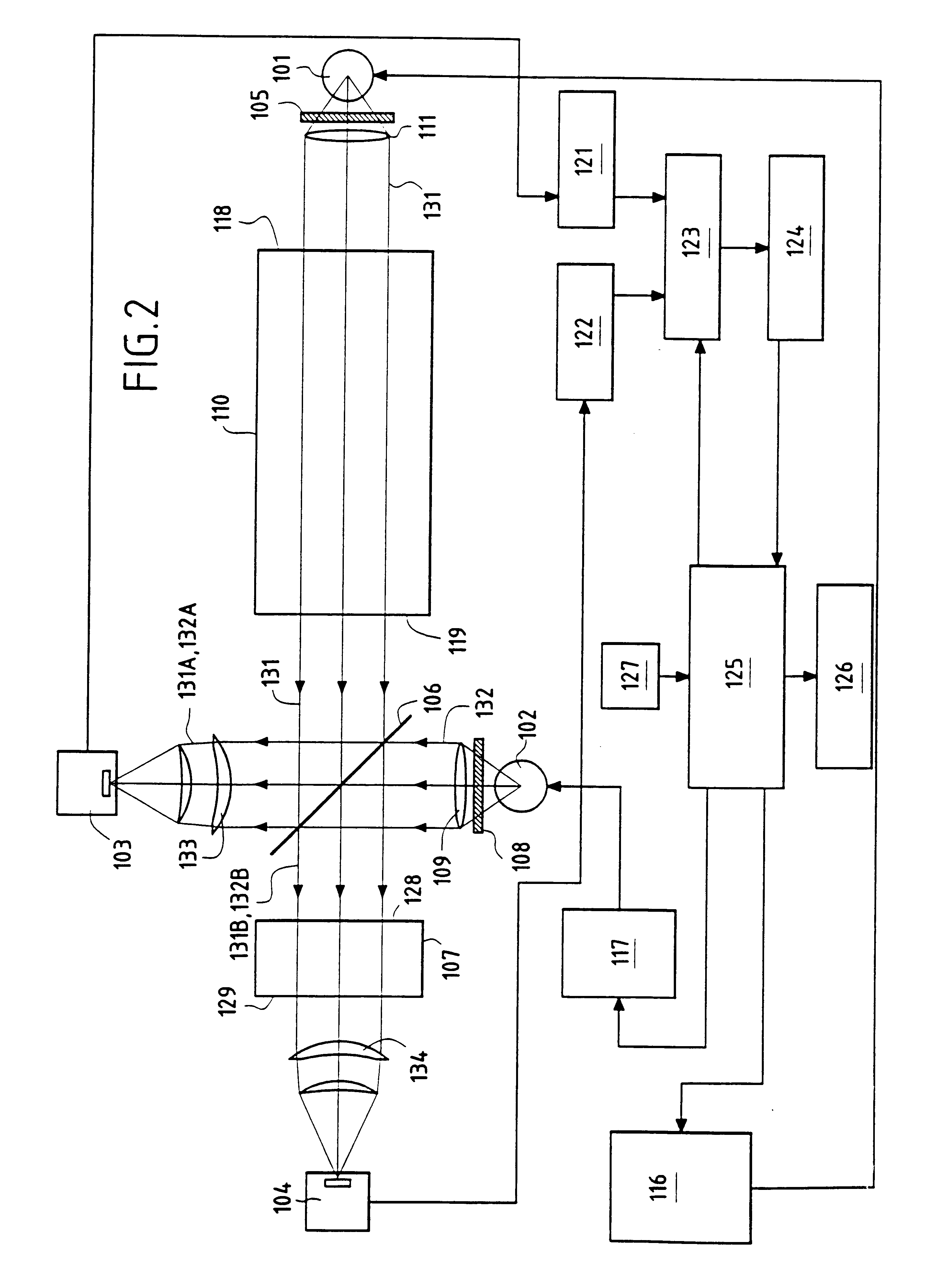 Method and apparatus for detecting gases