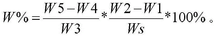 Method for determining iron soap content in emulsion