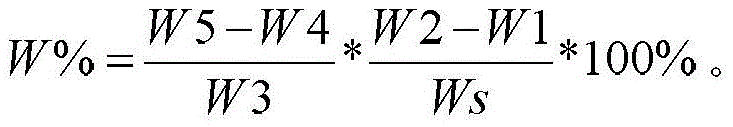 Method for determining iron soap content in emulsion