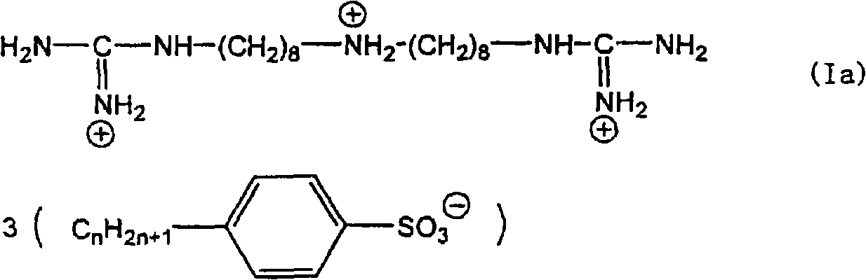 Bactericide composition with synergized action