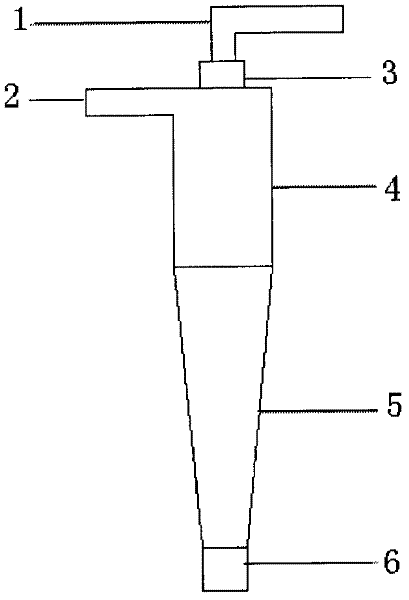 A kind of production method of silicon wafer cutting blade material